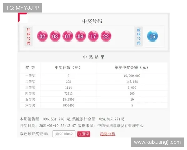 澳门福彩开奖最新结果今日已公布